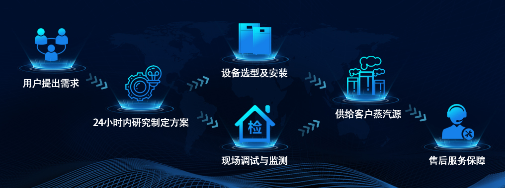 廣州紐克曼熱能設(shè)備制造有限公司